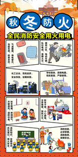 全民消防安全用火用电