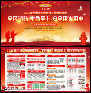 2025年全国消防日宣传展板