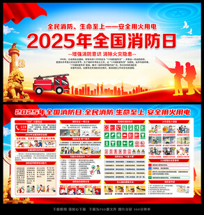 2025年全国消防日展板