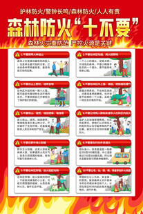 森林防火十不要宣传海报
