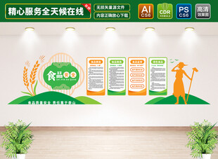食品安全食堂文化墙