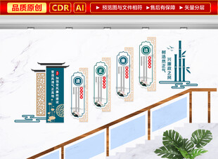 廉洁楼梯文化墙