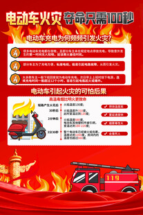 电动火灾预防宣传海报