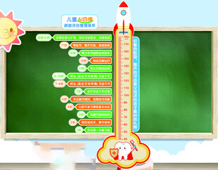 儿童健康与成长知识科普设计素材