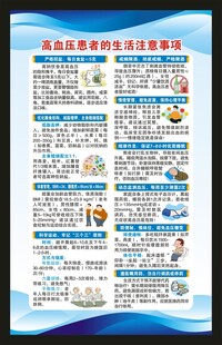 高血压日海报