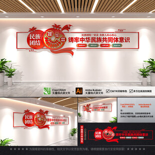 民族团结文化墙