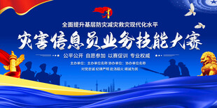 消防技能比赛展板