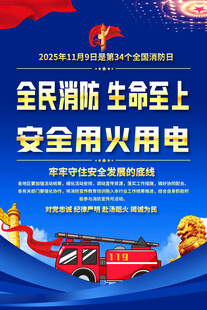 全民消防宣传海报