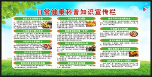 健康科普知识宣传栏