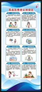 高血压日展架