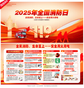 2025消防日展板