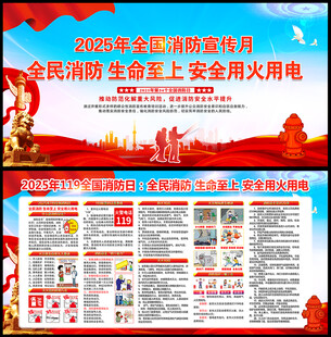 2025全国消防日展板及宣传栏
