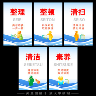 5S管理海报