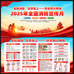 消防展板