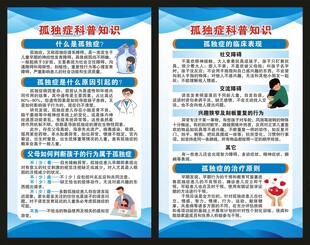 世界孤独症日展板