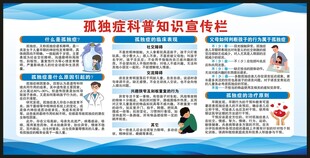 世界孤独症日宣传栏