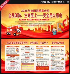 2025全国消防宣传月展板