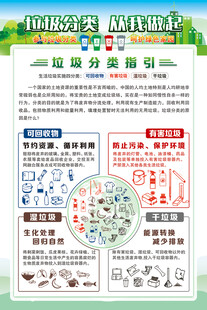 垃圾分类