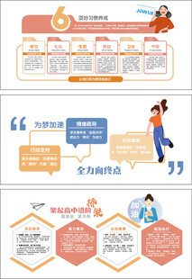 校园高中励志成长文化墙设计