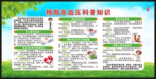 高血压日宣传栏