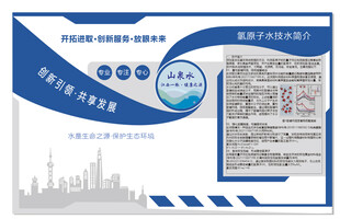 城市主题商务名片设计