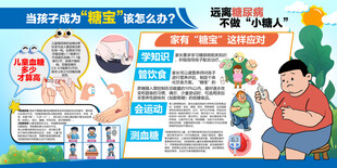 儿童常见糖尿病展板