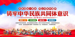 民族团结海报