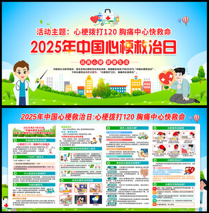 2025年心梗救治日
