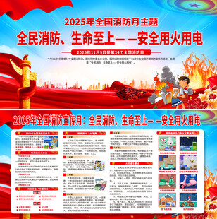 2025年全国消防月