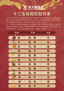 十二生肖相配对照表