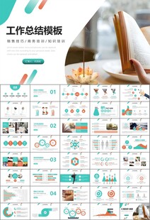 读书阅读好书推荐读书心得PPT