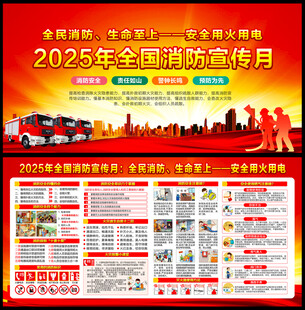 消防月展板