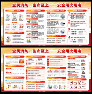 全国消防日宣传栏
