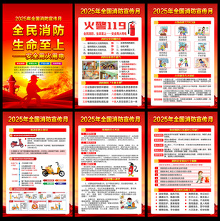 消防月展板