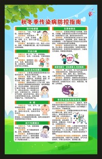 传染病预防知识海报