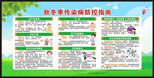 传染病预防知识宣传栏