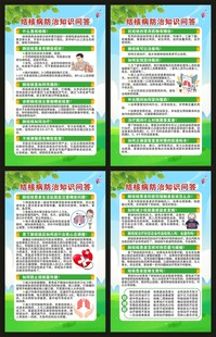 结核病日展板