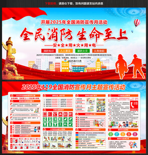 2025消防安全月