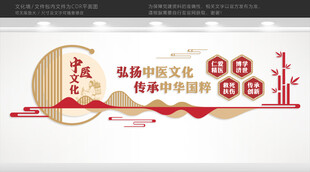 中医文化墙