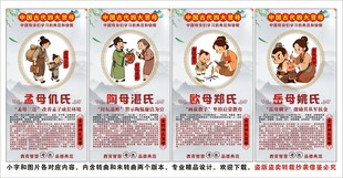 中国古代四大贤母海报展板文化墙
