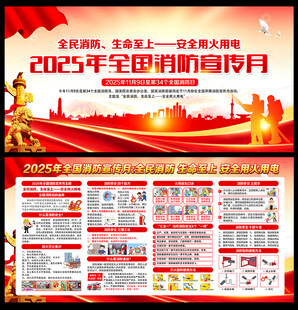 消防安全知识教育海报