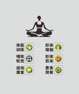瑜伽练习益处展示