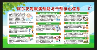世界阿尔茨海默病日宣传栏