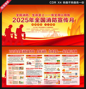 2025年全国消防日展板