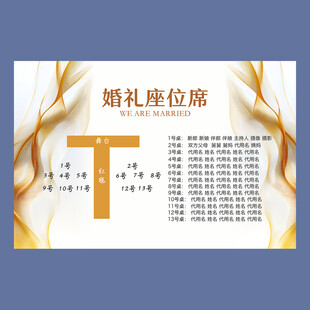 婚礼席位图