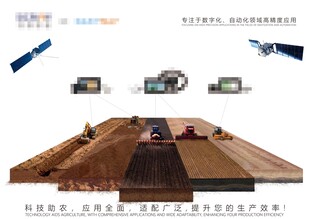 农机自动驾驶系统