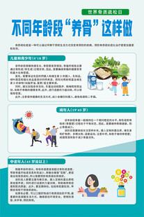 不同年龄段养骨