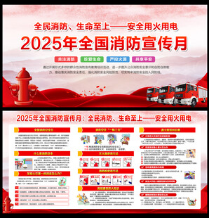 2025消防宣传月展板