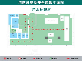 国家电网消防设施及安全疏散平面