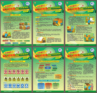 危险源辨识与伤害预防